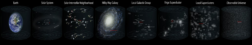 You are here (Click on the picture to see it MUCH LARGER)